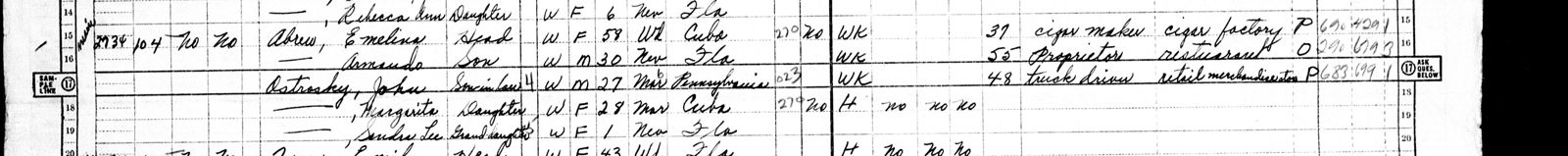 1950 census lines: Abreu Emelina head 58 Cuba; Armando son 30; Ostrosky John son-in-law 27 Pennsylvania; Margarita daughter 28 Cuba; Sandra Lee granddaughter 1 Florida